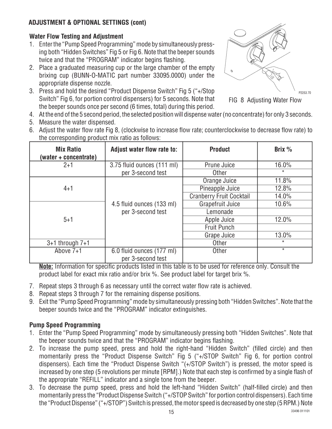 Bunn FCD-4 manual Mix Ratio, Product Brix %, Pump Speed Programming 