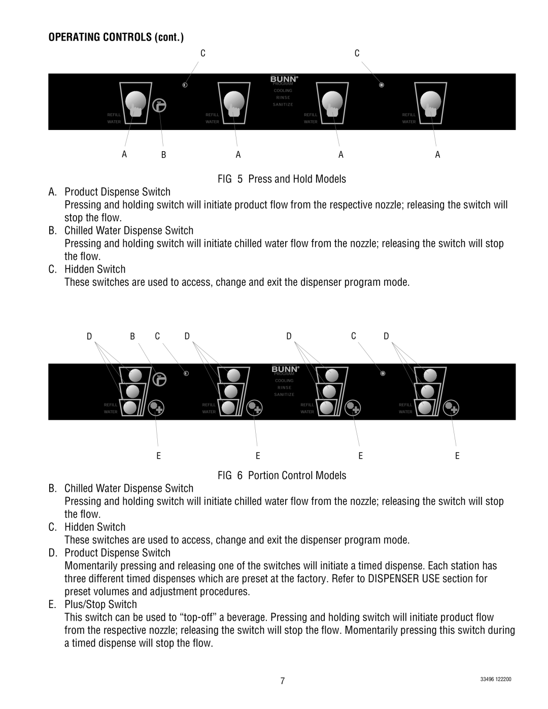 Bunn FCD-4 manual Operating Controls 