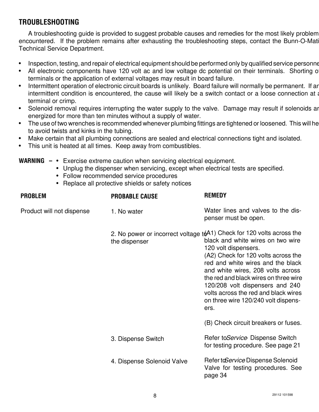 Bunn FMD-1, FMD-2 service manual Troubleshooting, Problem, Product will not dispense, Probable Cause, Remedy 