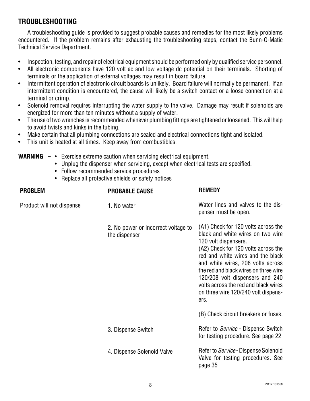 Bunn FMD-1 FMD-2 service manual Troubleshooting, Problem, Product will not dispense, Probable Cause, Remedy 