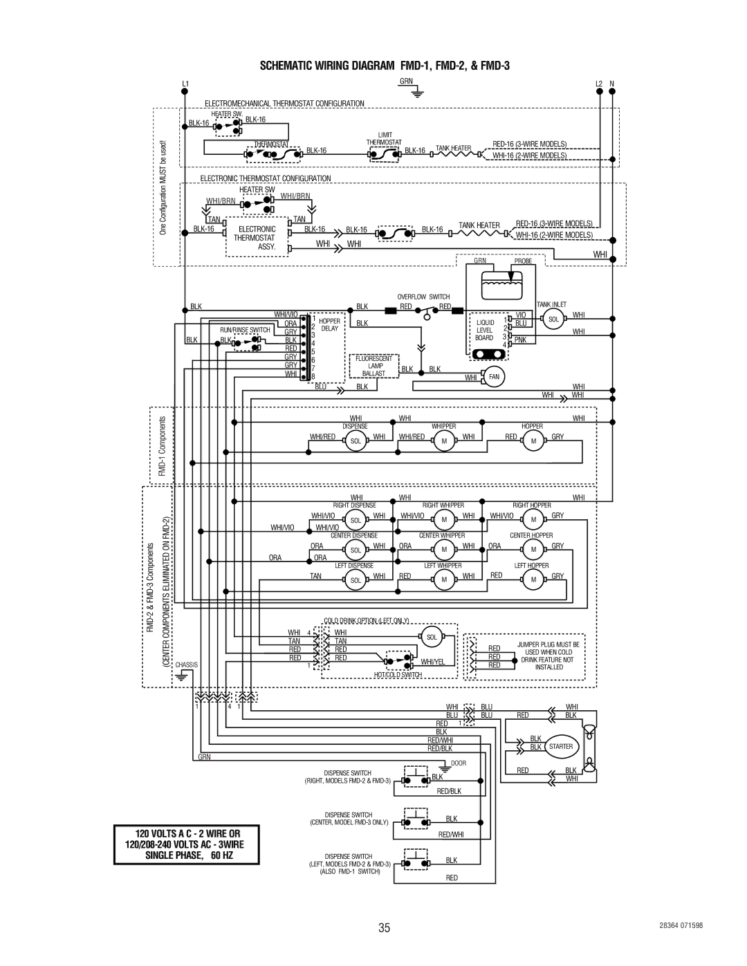 Bunn service manual Schematic Wiring Diagram FMD-1, FMD-2, & FMD-3 