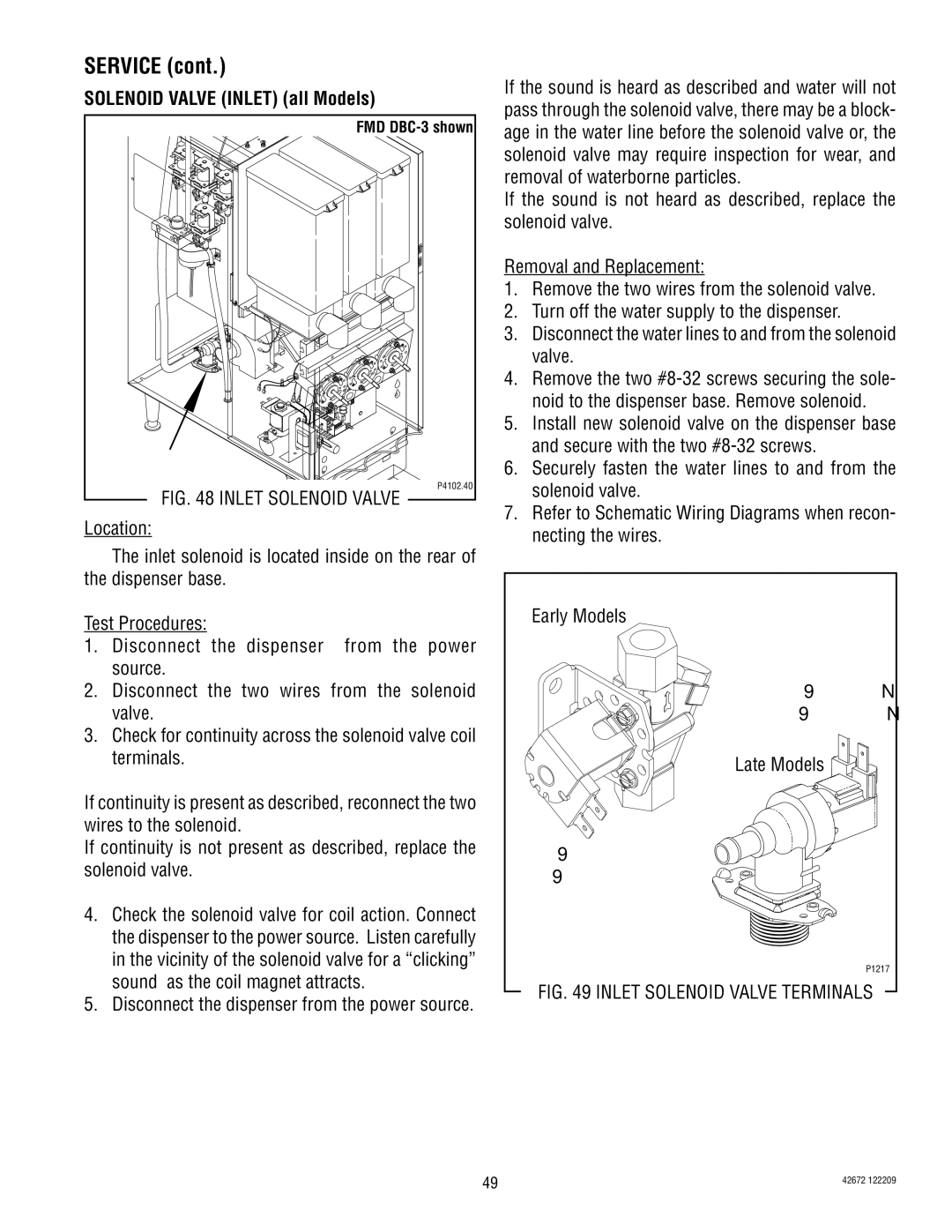 Bunn FMD-4, FMD-5 manual Solenoid Valve Inlet all Models, Inlet Solenoid Valve 