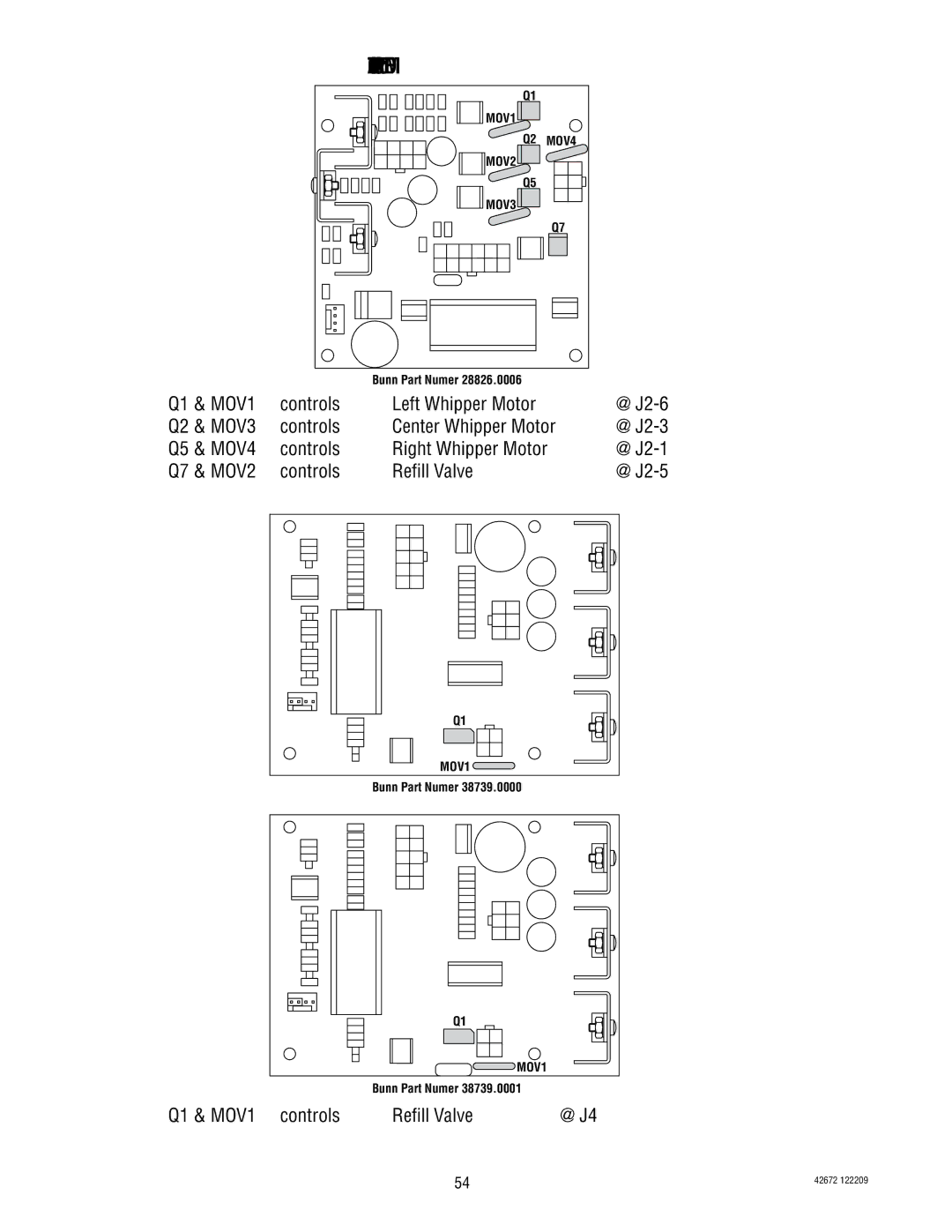 Bunn FMD-5 Q1 & MOV1 Controls Left Whipper Motor, Q2 & MOV3 Controls Center Whipper Motor, Q7 & MOV2 Controls Refill Valve 