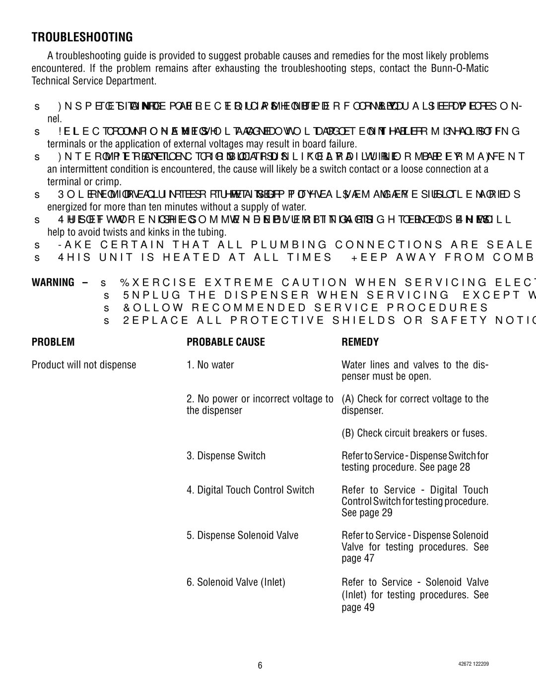 Bunn FMD-5, FMD-4 manual Problem Probable Cause 