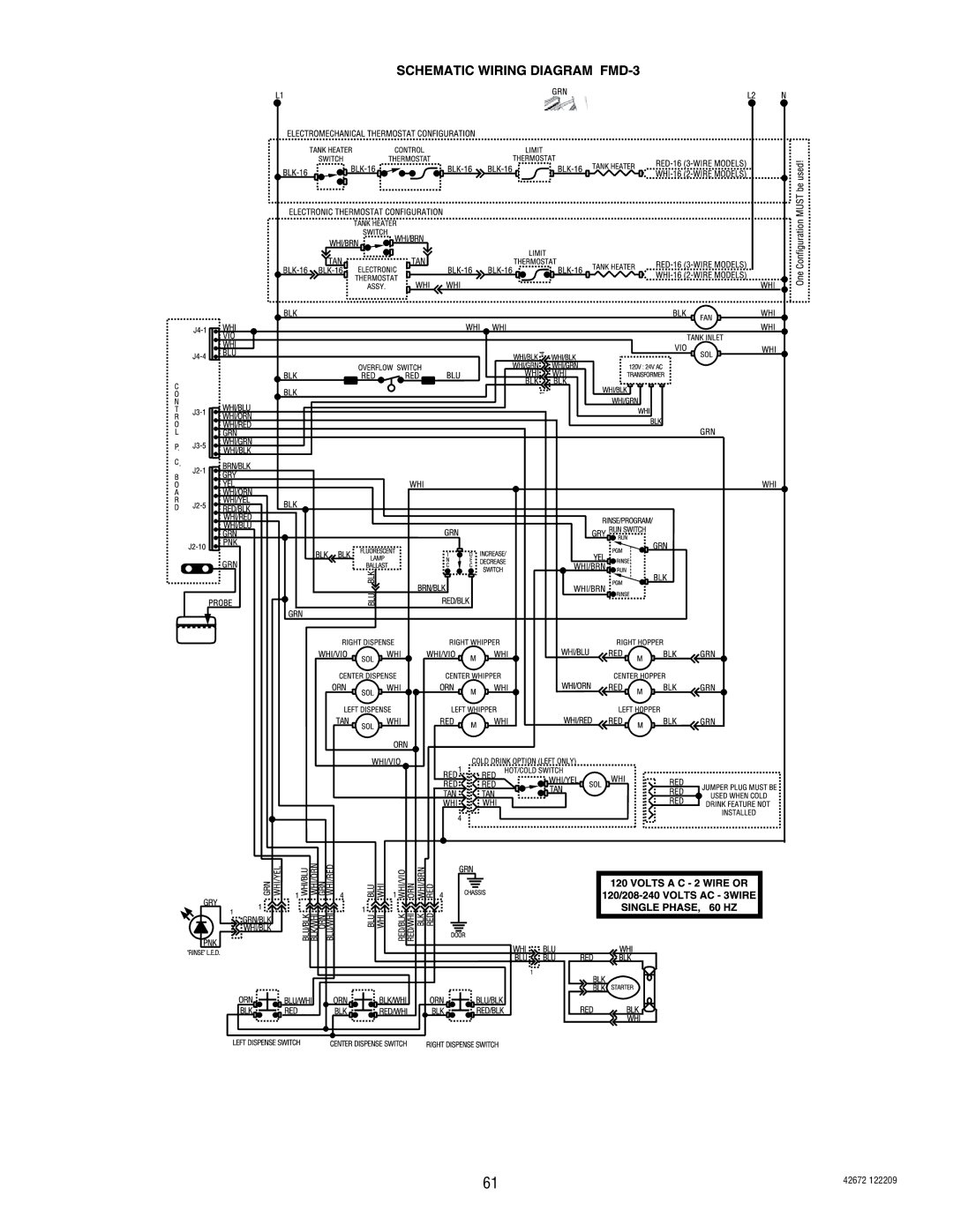 Bunn FMD-4, FMD-5 manual 42672 