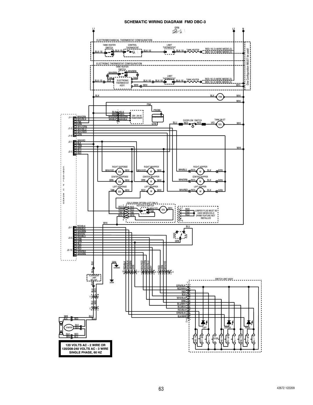 Bunn FMD-4, FMD-5 manual 42672 