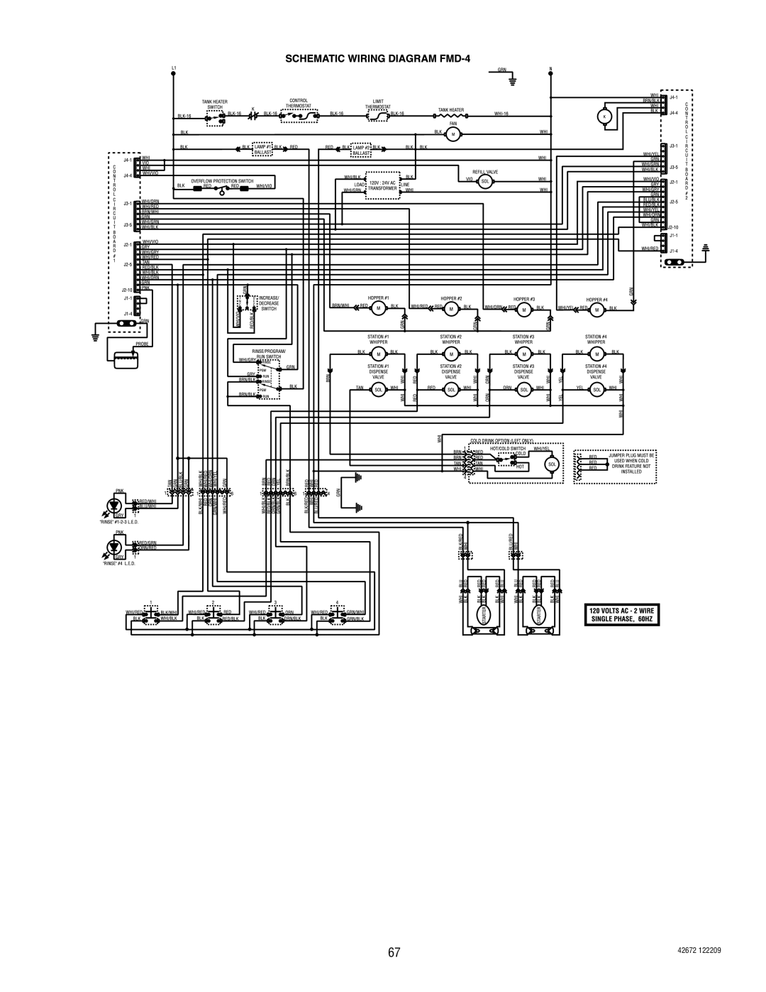 Bunn FMD-4, FMD-5 manual 42672 