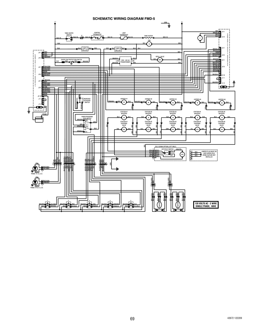 Bunn FMD-4, FMD-5 manual 42672 