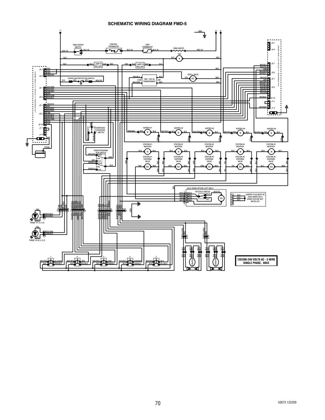 Bunn FMD-5, FMD-4 manual 42672 