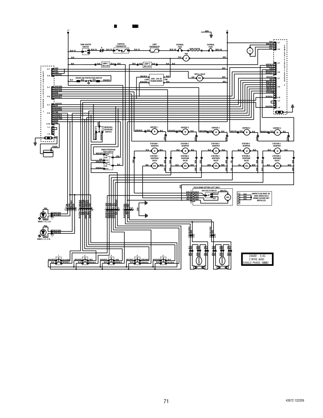 Bunn FMD-4 manual Schematic Wiring Diagram FMD-5A 