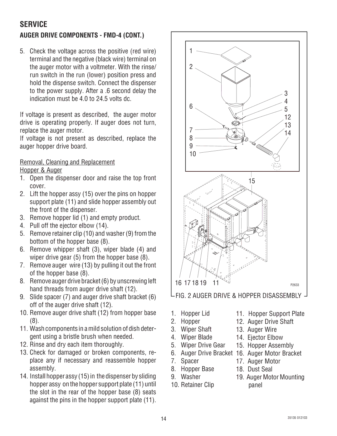 Bunn FMD-5, FMD-4 service manual Hopper Lid, Spacer Auger Motor Hopper Base Dust Seal Washer, Retainer Clip Panel 