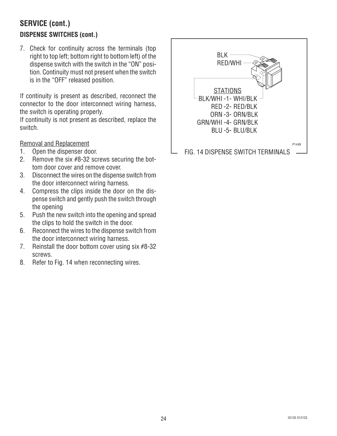 Bunn FMD-5, FMD-4 service manual Dispense Switches, Dispense Switch Terminals 