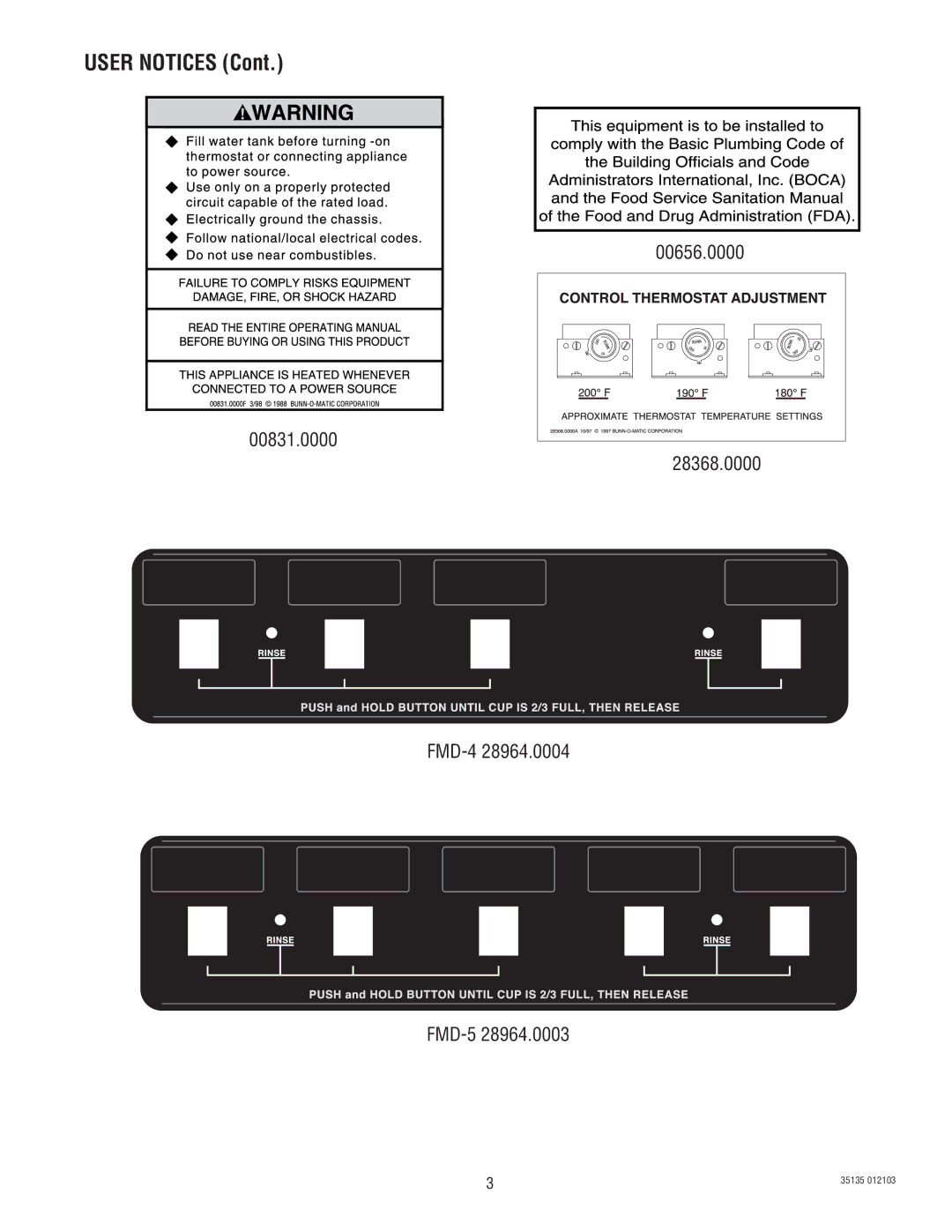 Bunn service manual 00831.0000, 28368.0000, FMD-4 FMD-5 