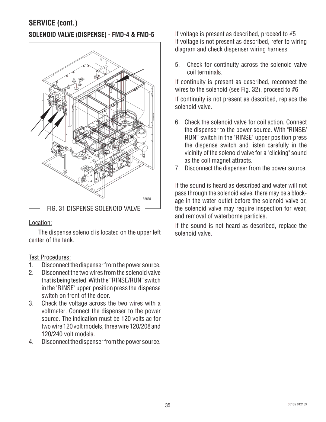 Bunn FMD-4, FMD-5 service manual Dispense Solenoid Valve 