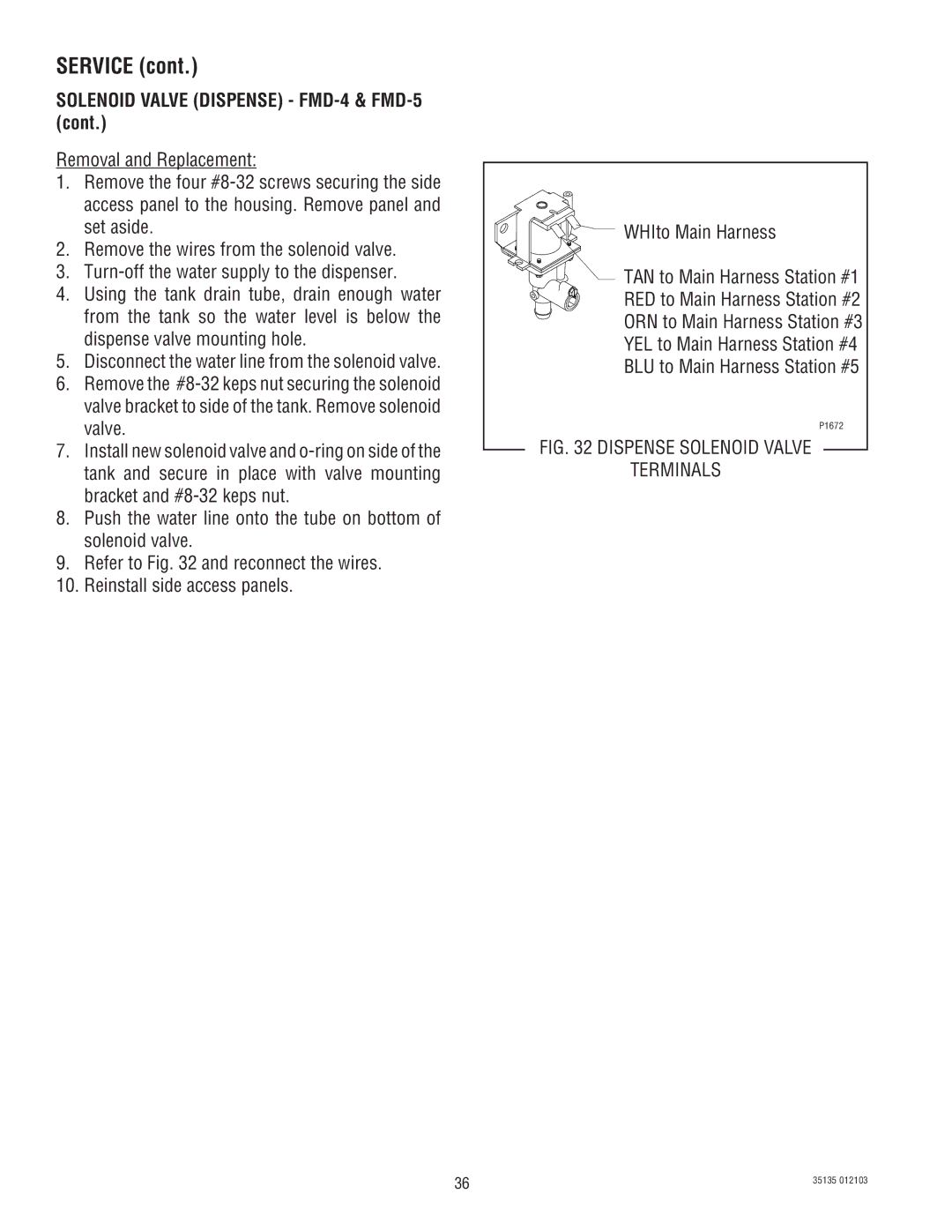 Bunn service manual Solenoid Valve Dispense FMD-4 & FMD-5, Dispense Solenoid Valve Terminals 