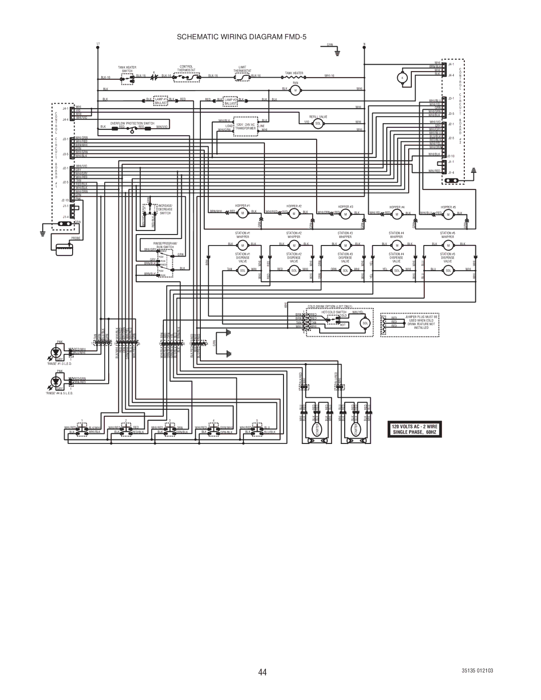 Bunn FMD-4 service manual Schematic Wiring Diagram FMD-5 