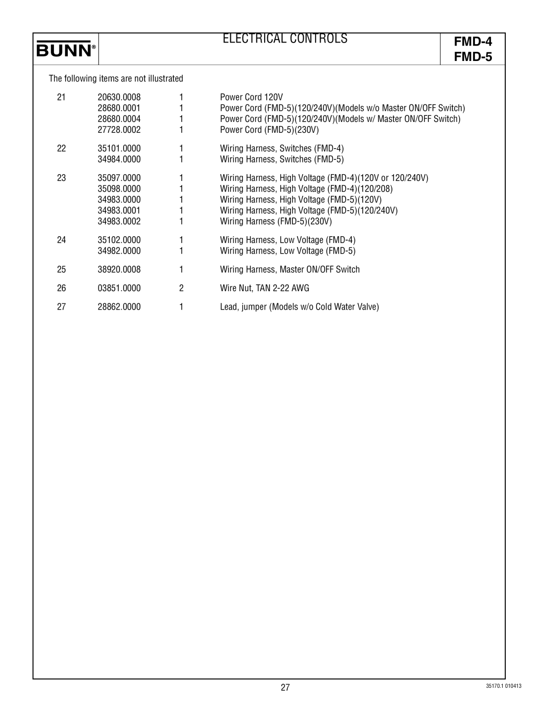 Bunn FMD-5 specifications Electrical Controls 