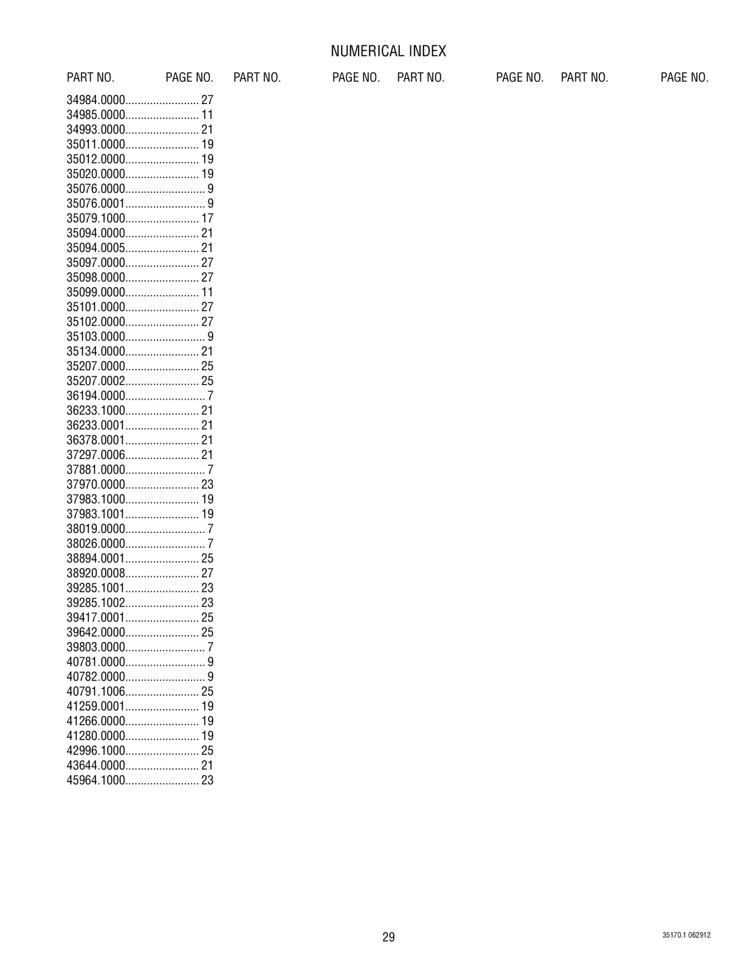 Bunn FMD-5 specifications NO. Part no 