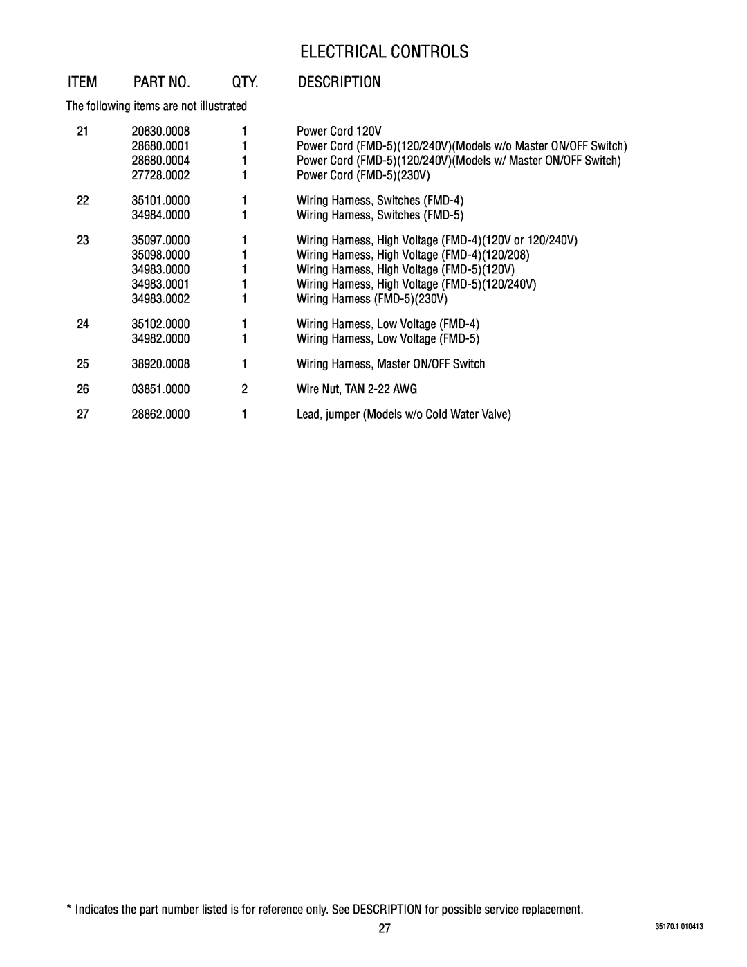 Bunn FMD-5 specifications Electrical Controls, Description 