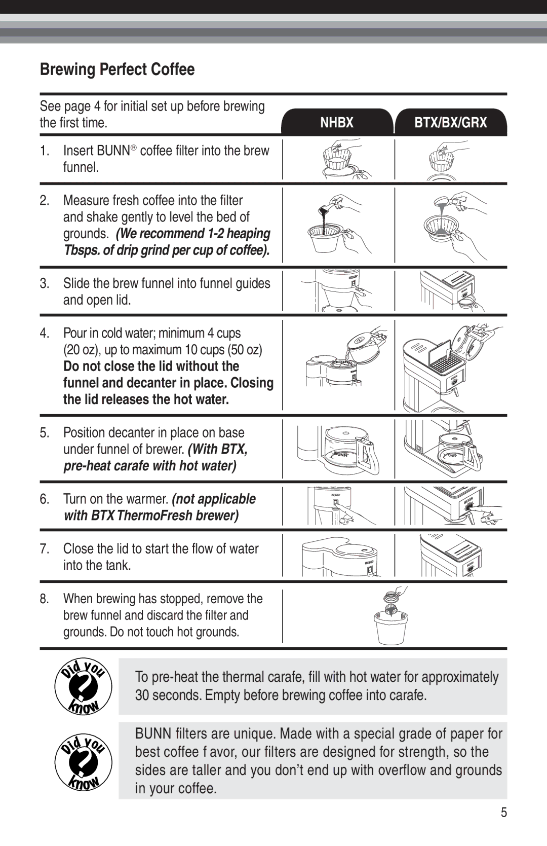 Bunn GRX manual Brewing Perfect Coffee, See page 4 for initial set up before brewing, First time 