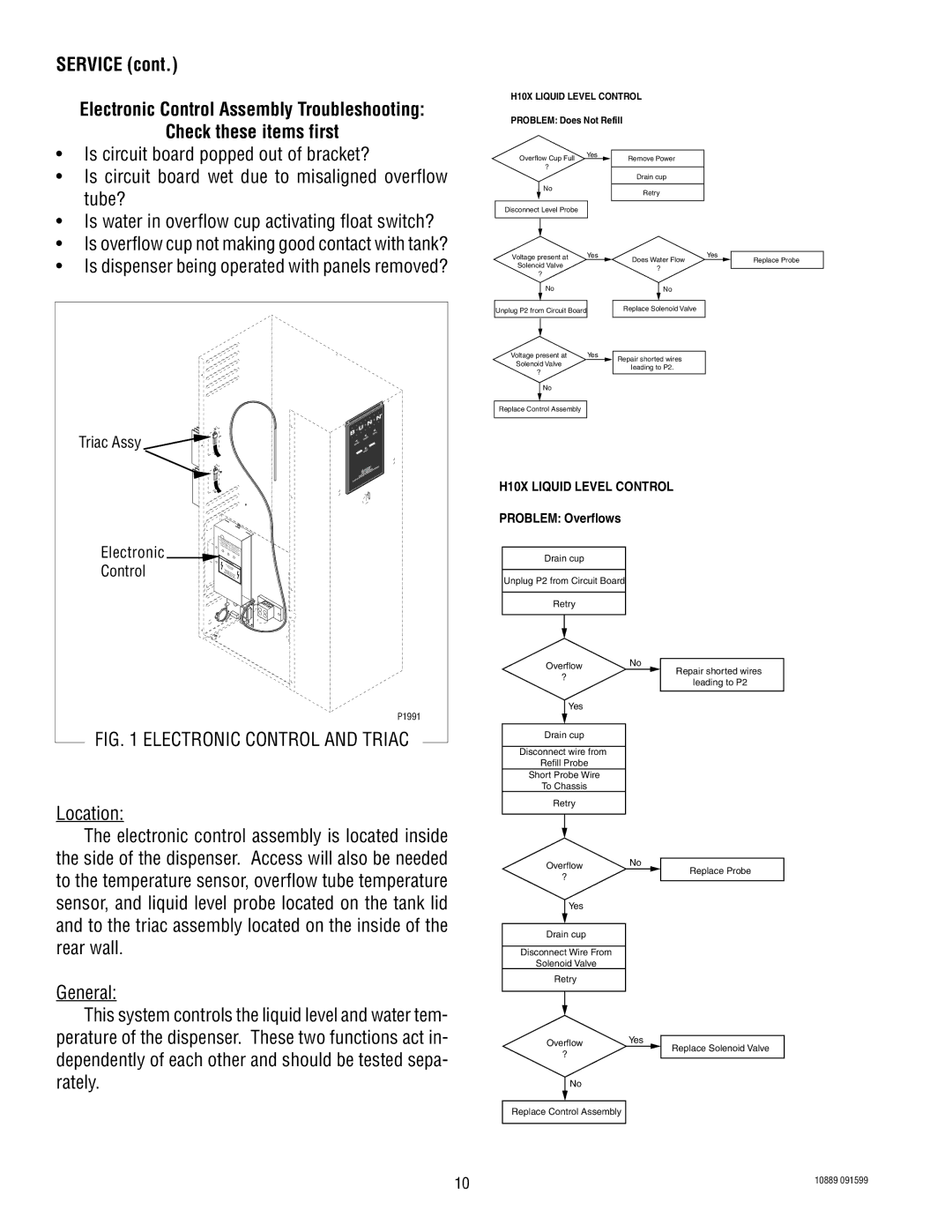 Bunn H10X service manual Location, To the triac assembly located on the inside, Rear wall, General 