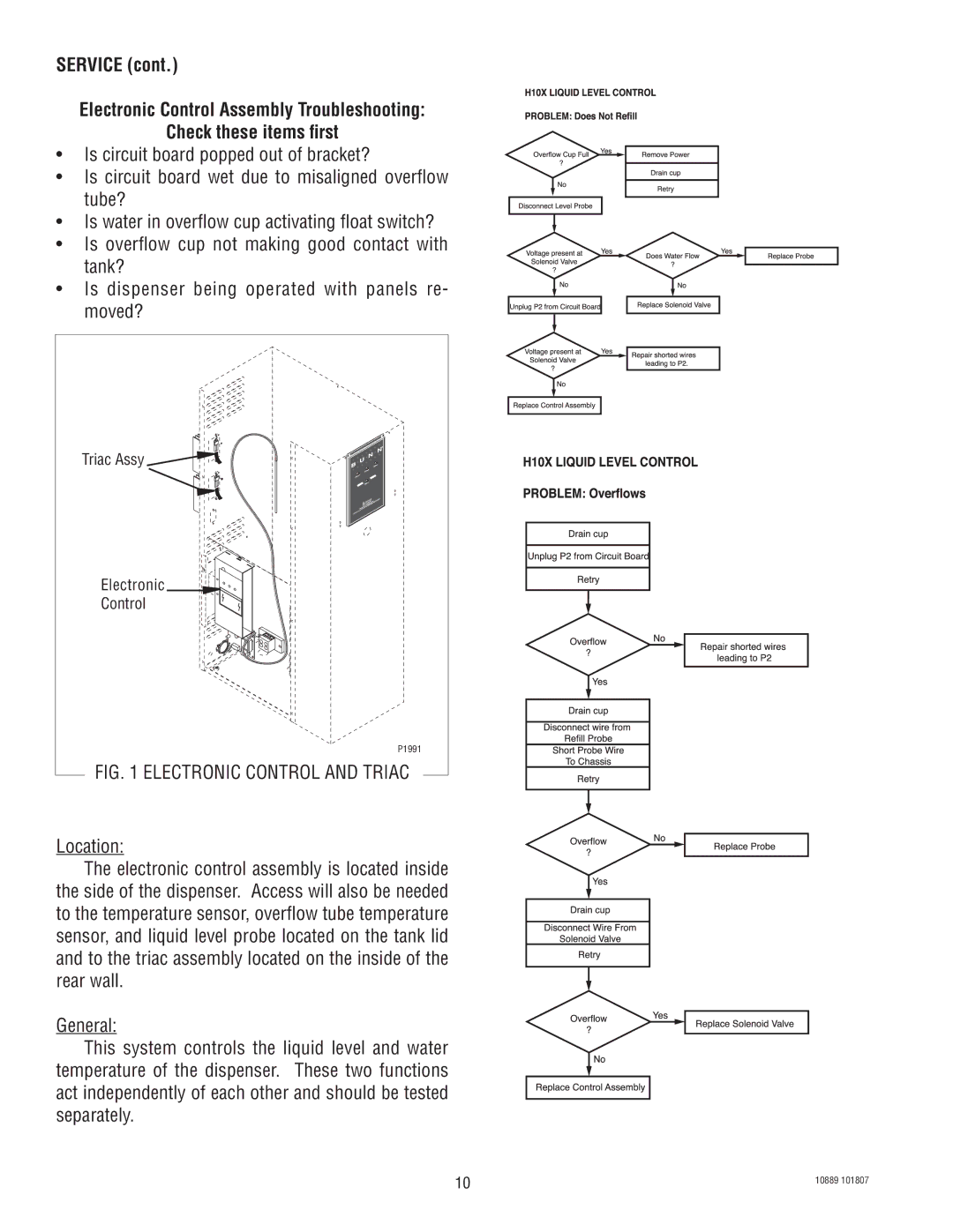 Bunn H10X manual Electronic Control and Triac 