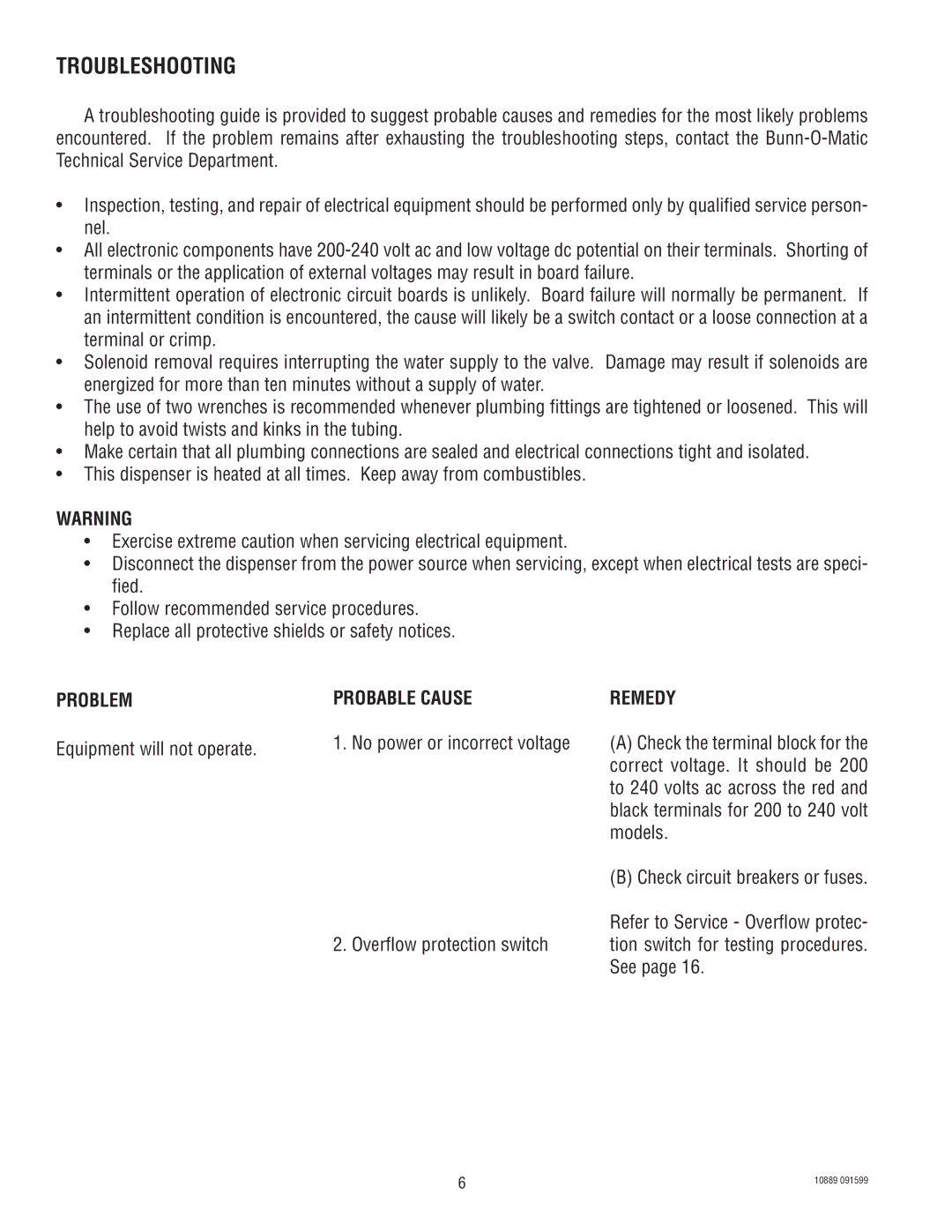 Bunn H10X manual Troubleshooting 