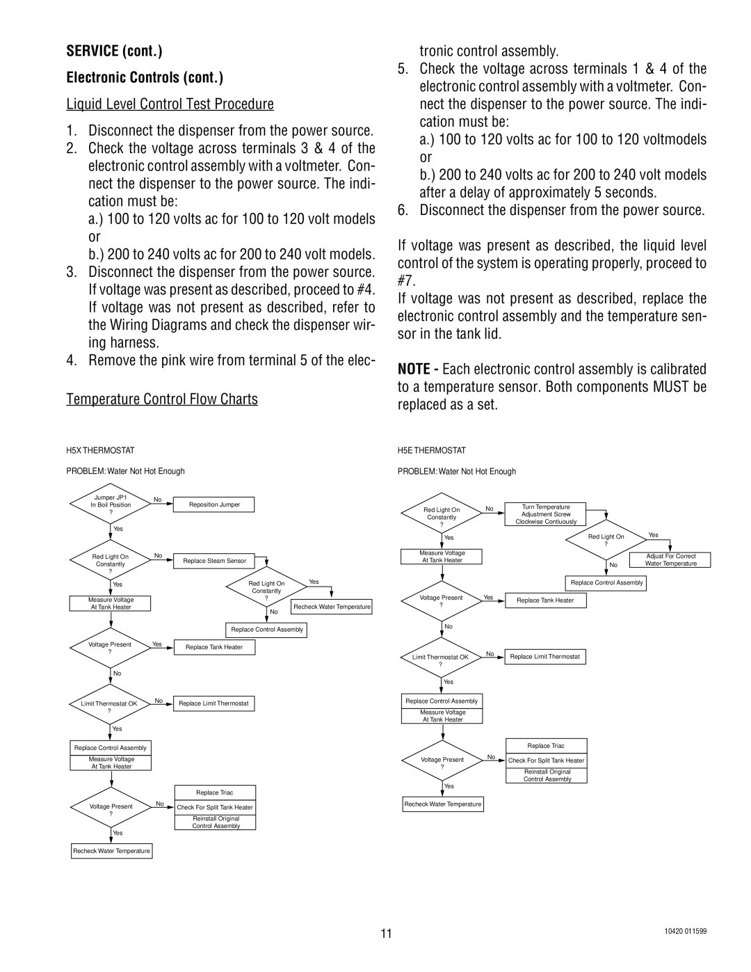 Bunn H5E H5X service manual Service Electronic Controls, Liquid Level Control Test Procedure 