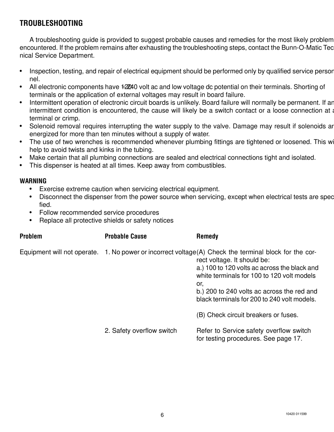 Bunn H5E H5X service manual Troubleshooting, Problem Probable Cause Remedy 