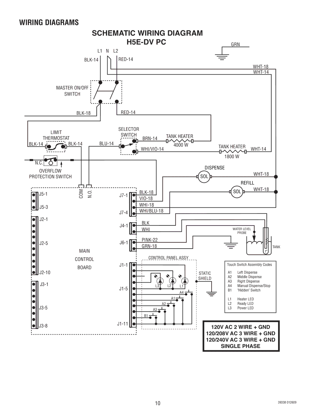 Bunn H5EA PC service manual Schematic Wiring Diagram, H5E-DV PC 