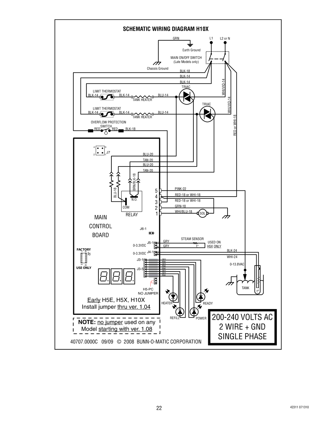 Bunn H5E, H5X, DV service manual Wire + GND 