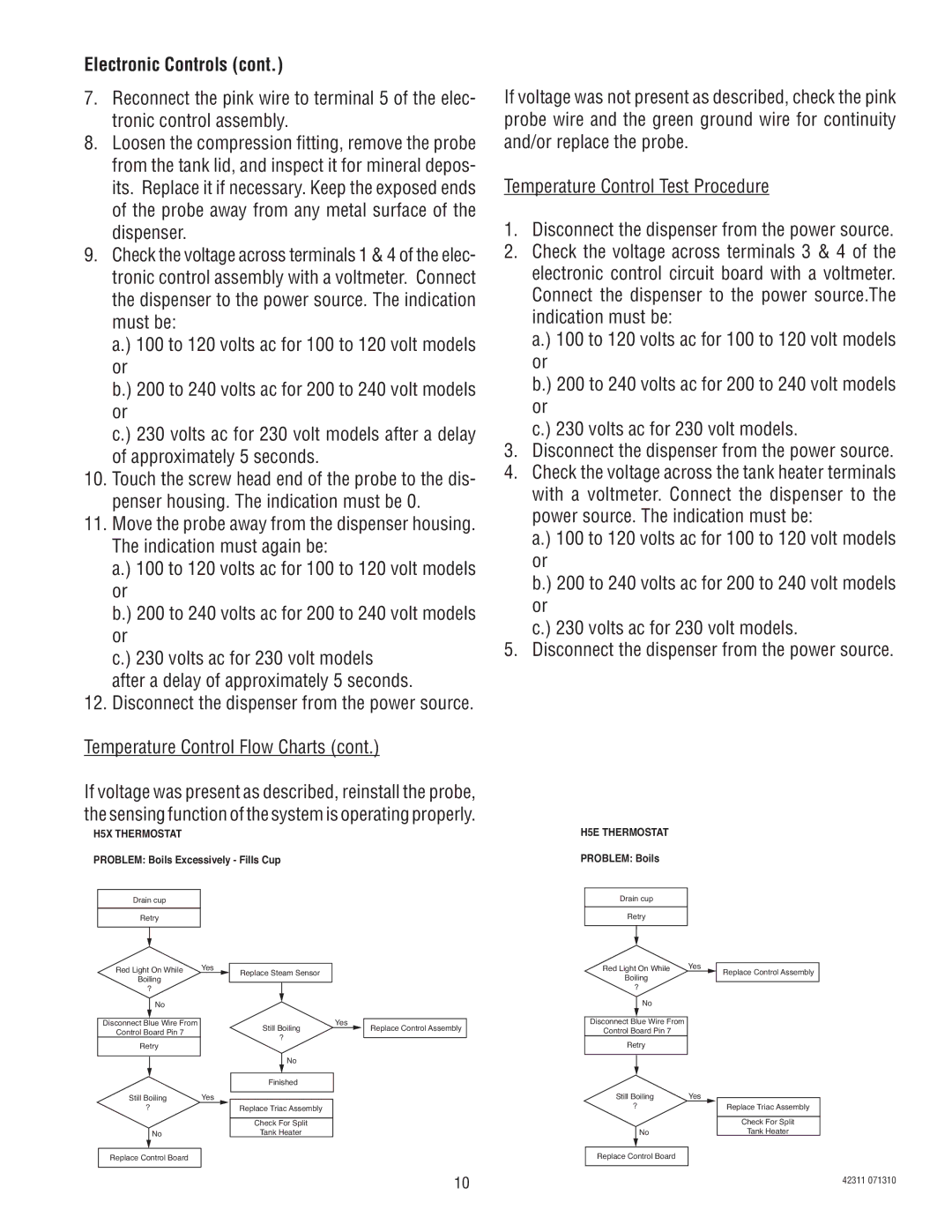 Bunn H5E, DV manual H5X Thermostat 