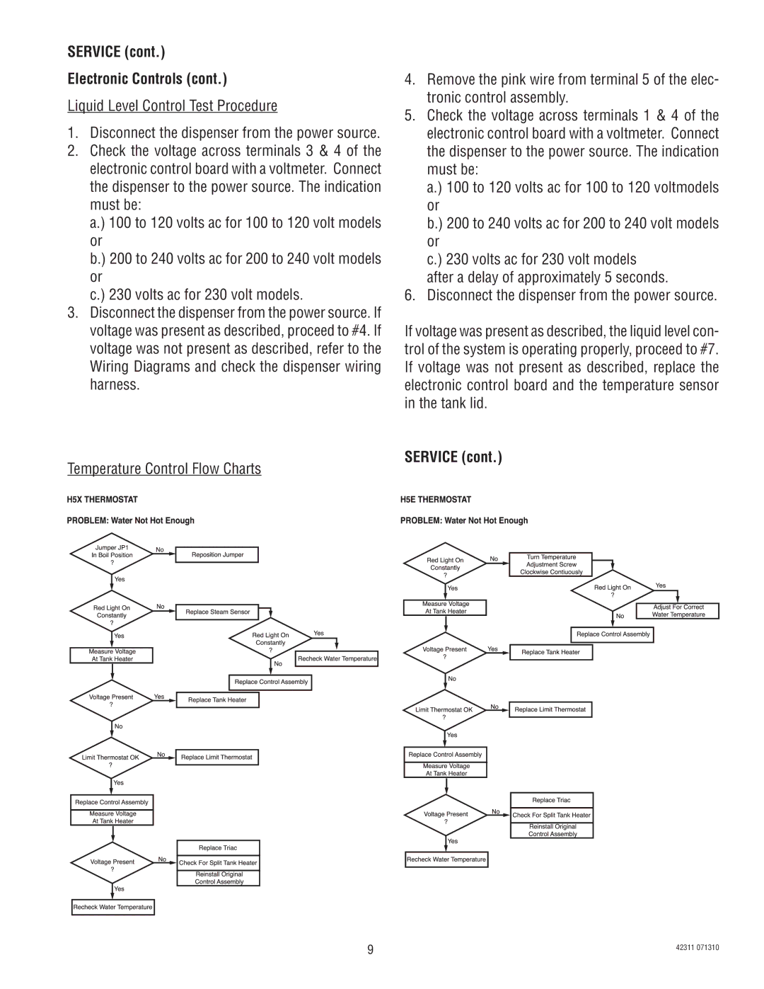 Bunn H5X, H5E, DV manual Service Electronic Controls, Liquid Level Control Test Procedure 