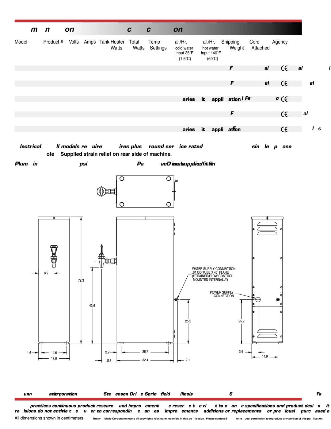 Bunn H5X, H5E specifications Dimensions & Speciﬁcations, Model, Amps 