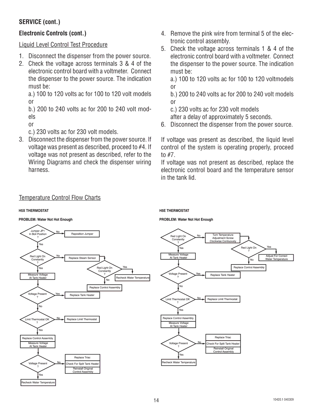 Bunn H5X service manual Liquid Level Control Test Procedure 