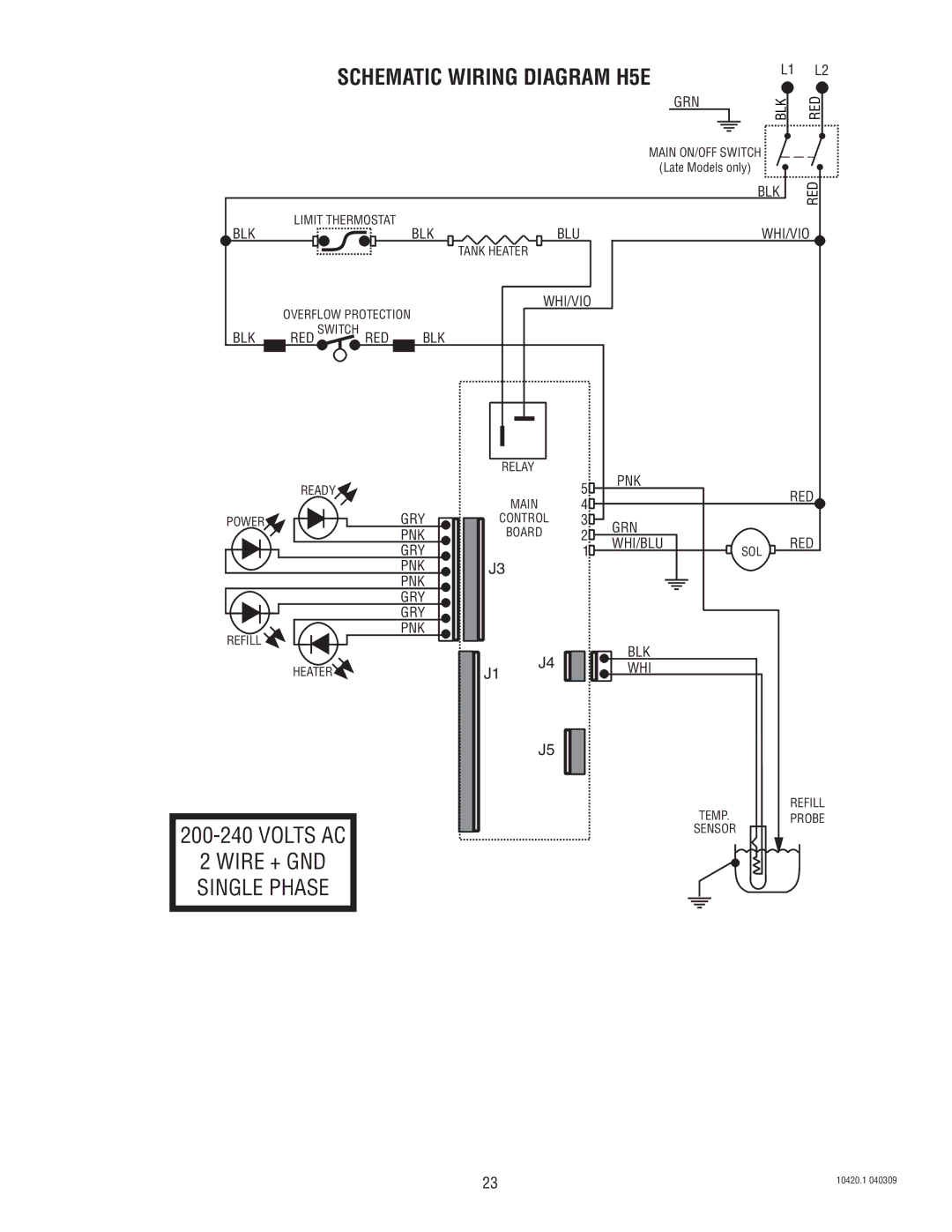 Bunn H5X service manual Volts AC 