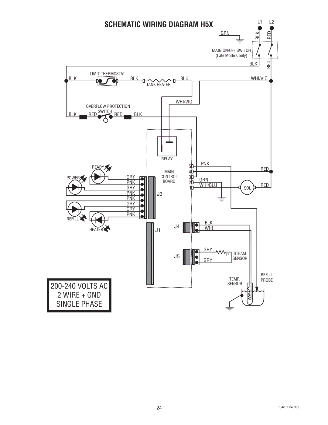 Bunn H5X service manual Red 