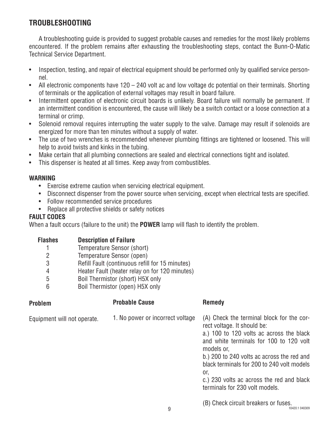 Bunn H5X service manual Troubleshooting, Flashes, Problem Probable Cause Remedy 