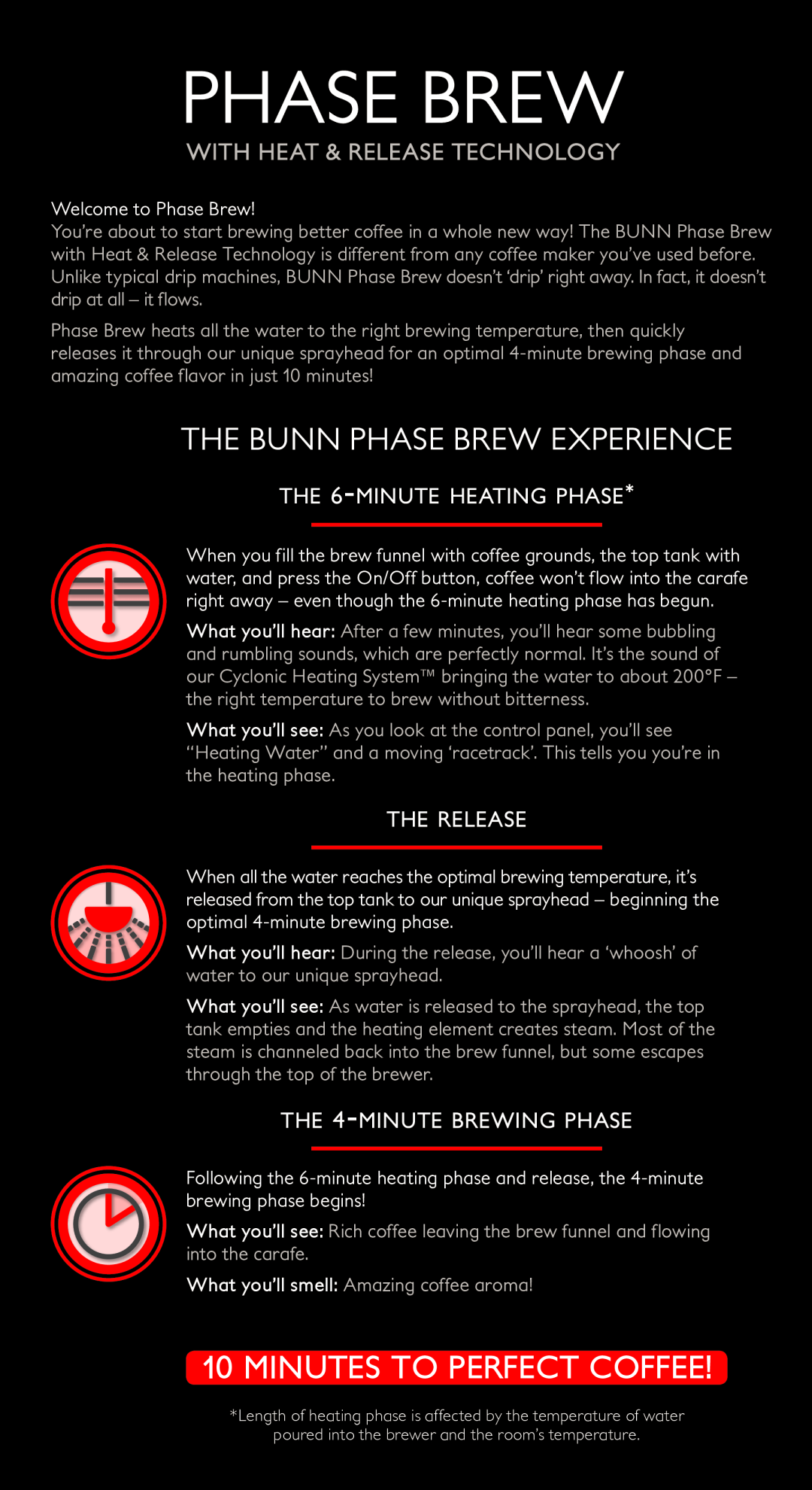 Bunn HG manual the 6-minute heating phase, the release, the 4-minute brewing phase, The Bunn Phase Brew Experience 