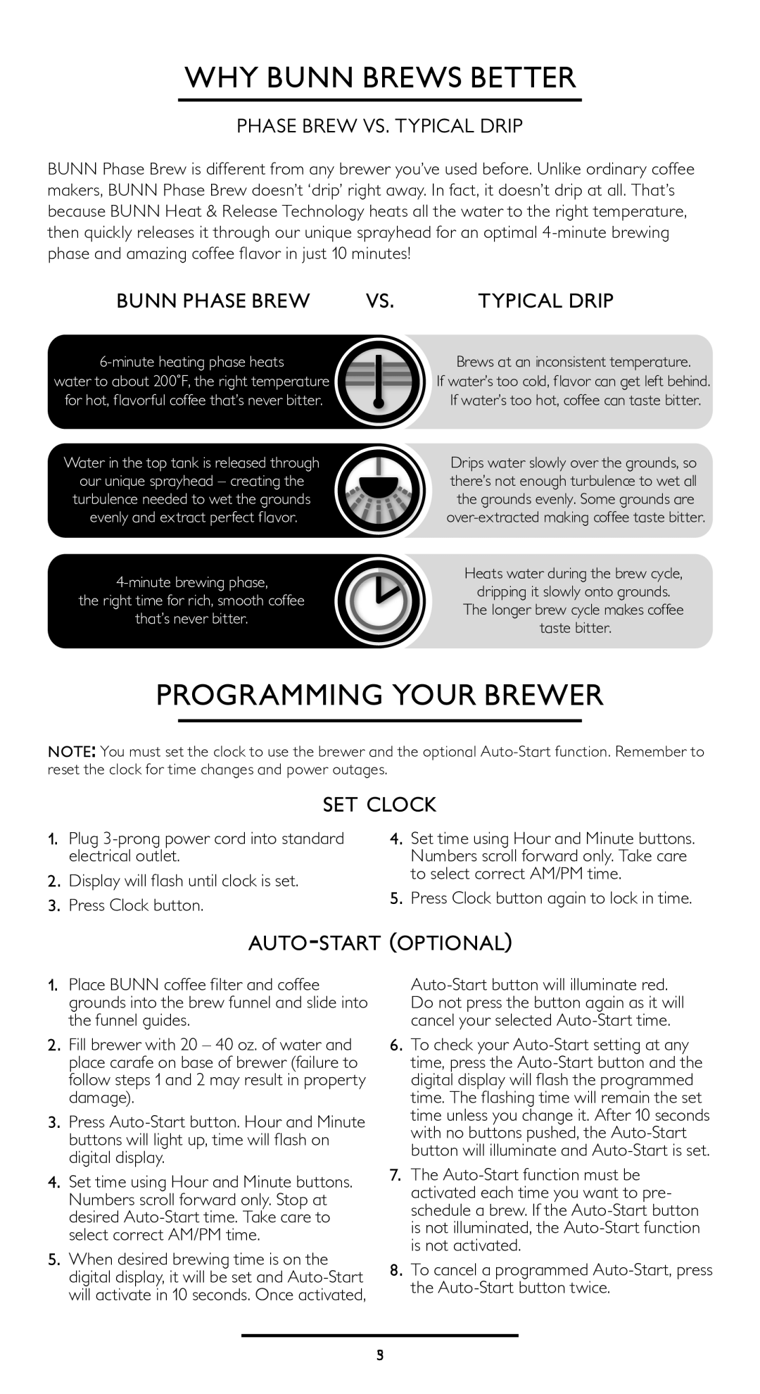 Bunn HG manual Why Bunn Brews Better, Programming Your Brewer, Phase Brew Vs. Typical Drip, Bunn Phase Brew, set clock 