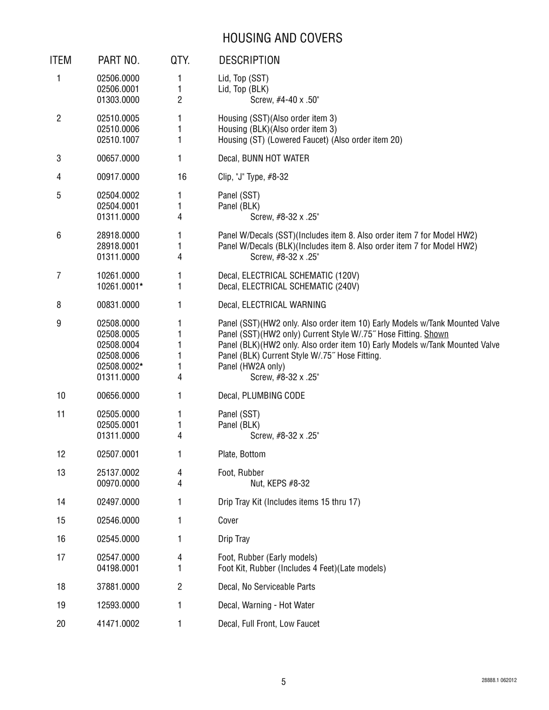 Bunn HW2A specifications Housing and Covers, QTY Description 