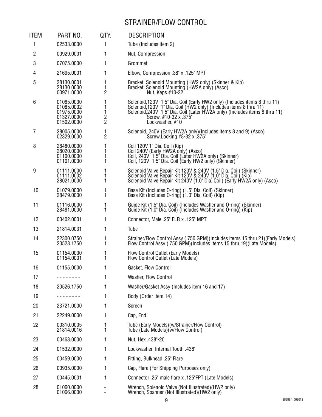 Bunn HW2A specifications STRAINER/FLOW Control 