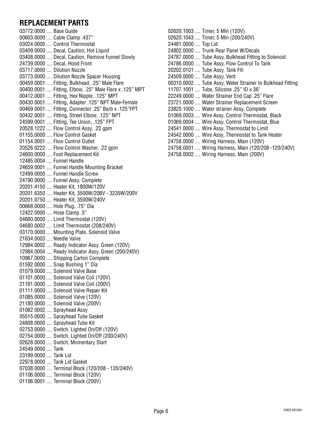 Bunn IC2B warranty Replacement Parts 