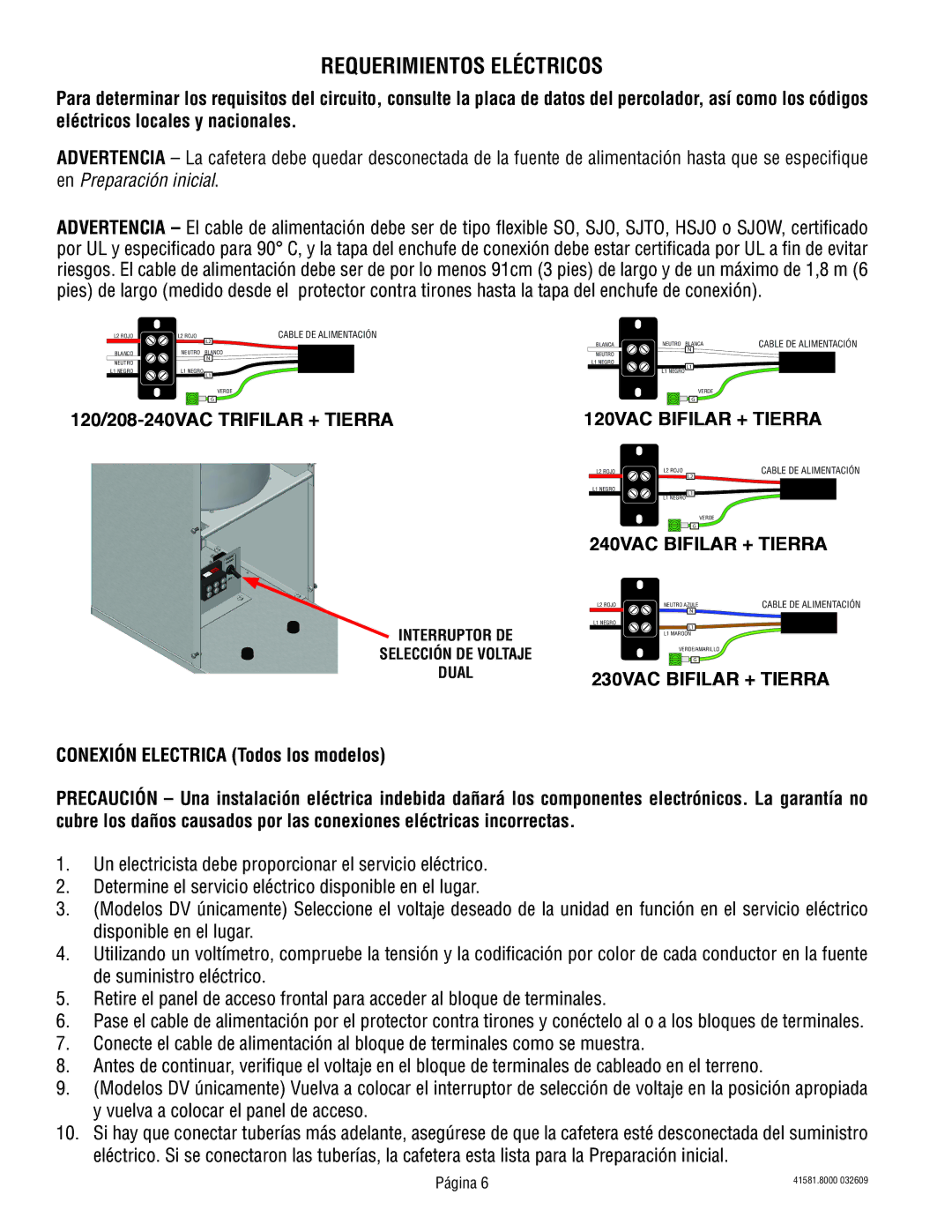 Bunn ICB-DV Requerimientos Eléctricos, 120/208-240VAC Trifilar + Tierra, 120VAC Bifilar + Tierra, 240VAC Bifilar + Tierra 