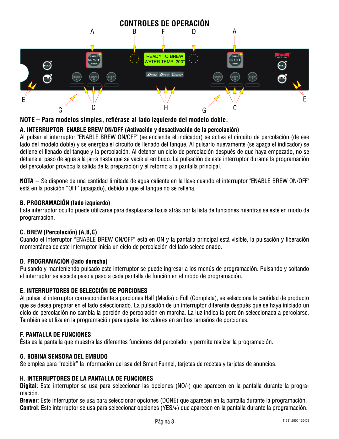 Bunn ICBC, ICB-DV, ICBA, ICBB manual Controles DE Operación, Chg C 