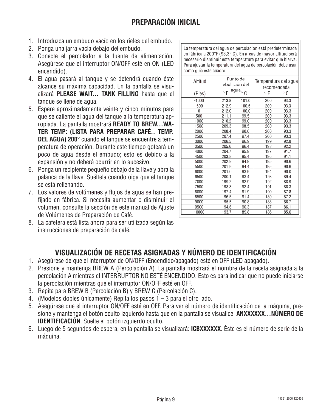 Bunn ICBB, ICB-DV, ICBA, ICBC manual Preparación Inicial, Recomendada 