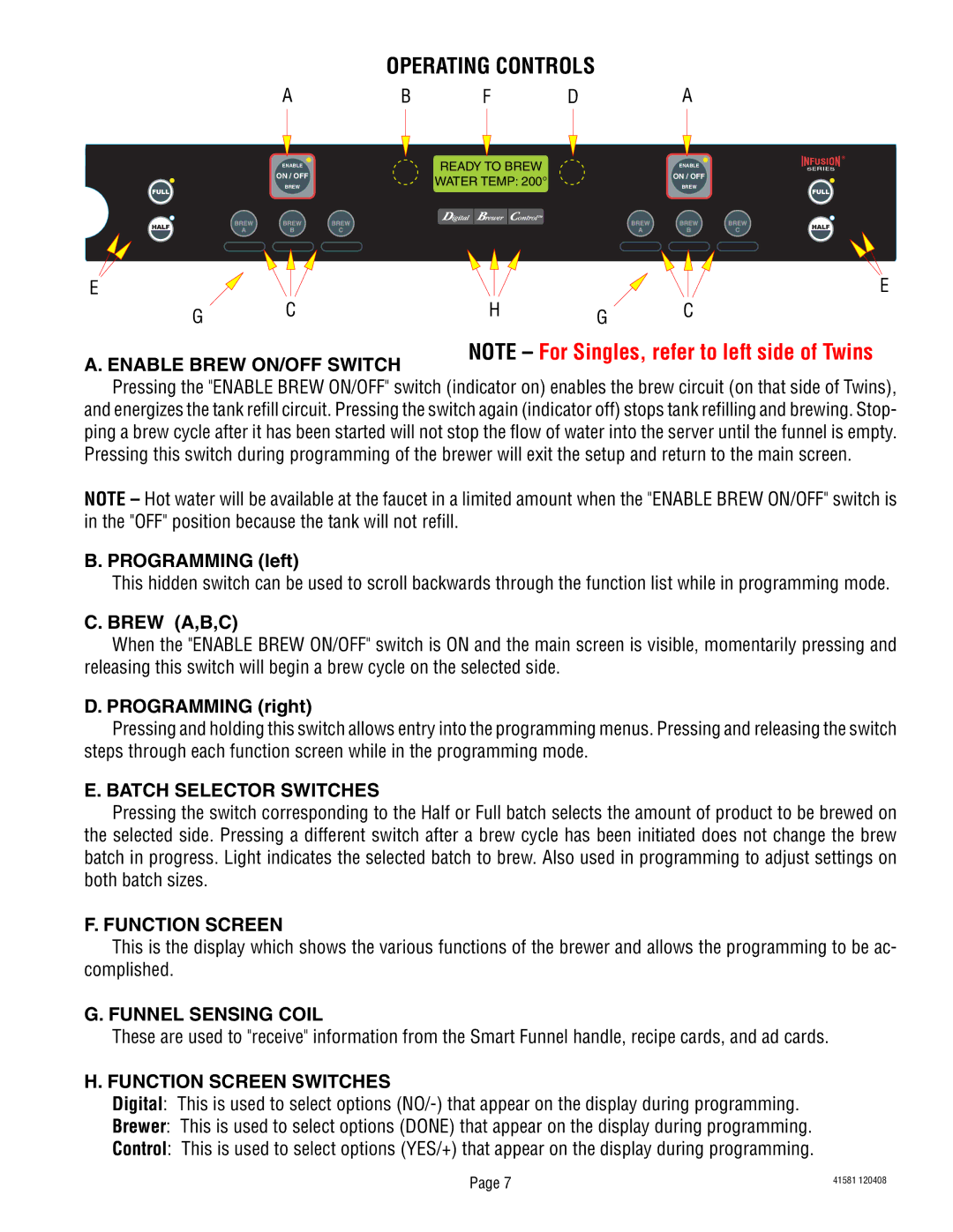 Bunn ICBC, ICBA, ICBB service manual Operating Controls 