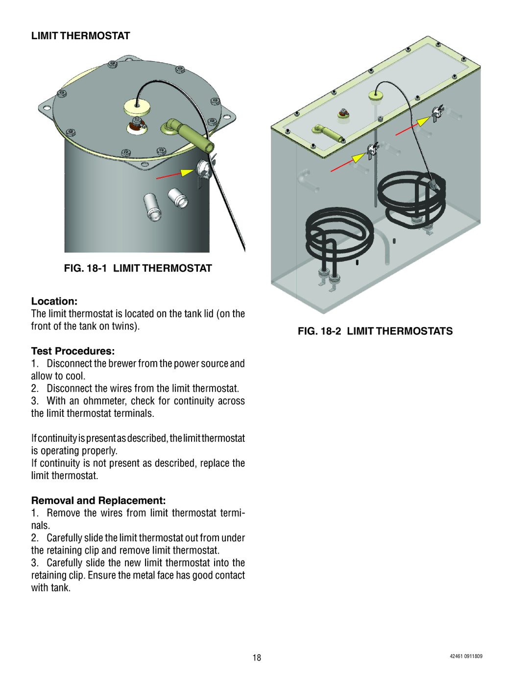 Bunn ICB/TWIN, ITB/ITCB manual Limit Thermostats 