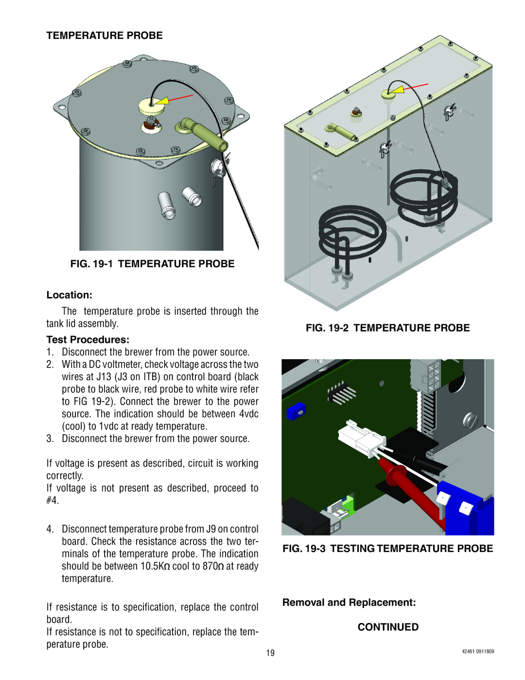 Bunn ITB/ITCB, ICB/TWIN manual Testing Temperature Probe 