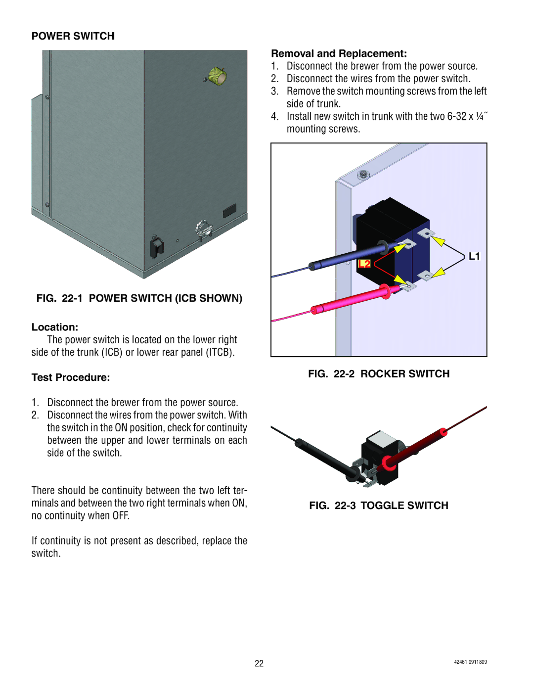 Bunn ICB/TWIN, ITB/ITCB manual Power Switch, Test Procedure Removal and Replacement 